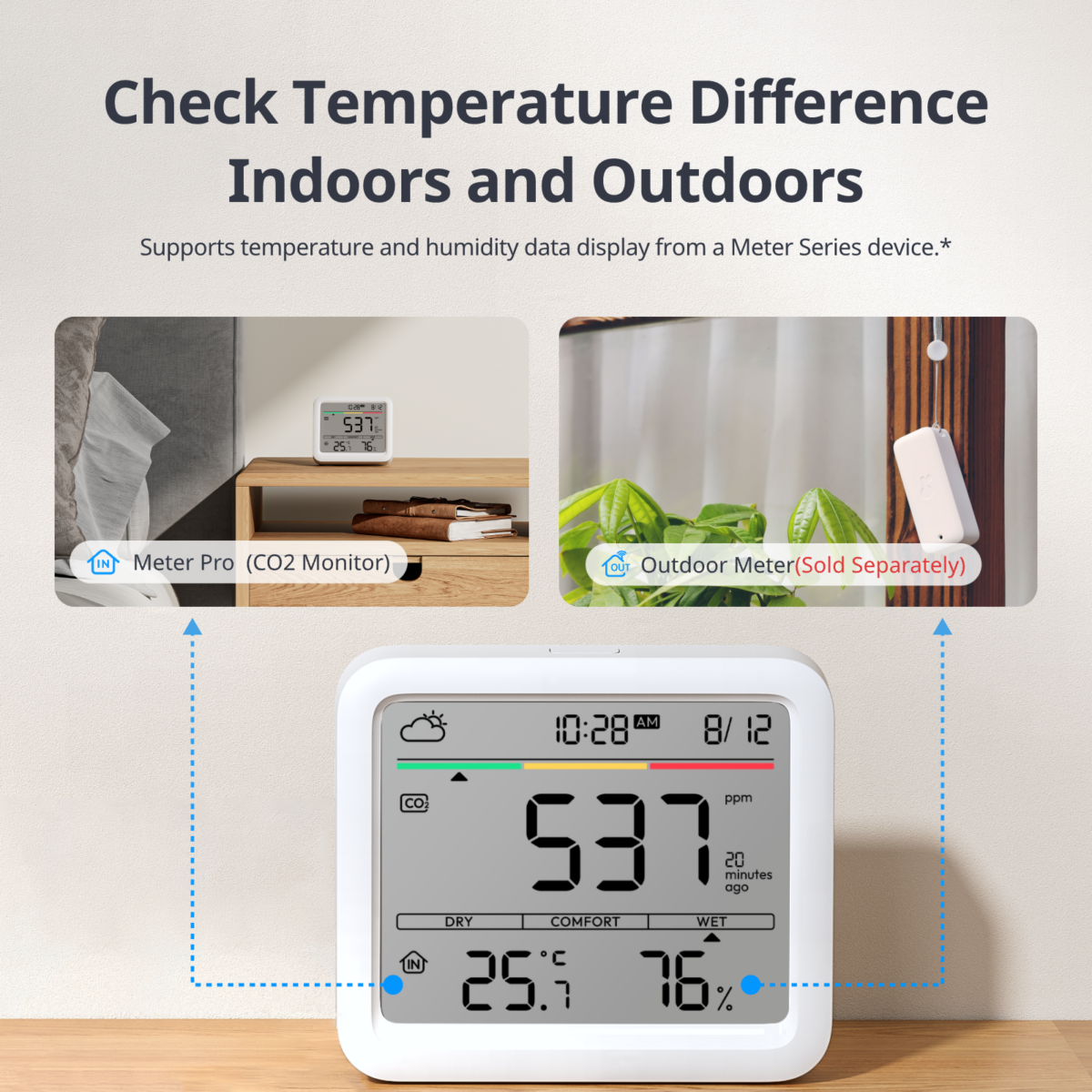 Smart Hotel Services