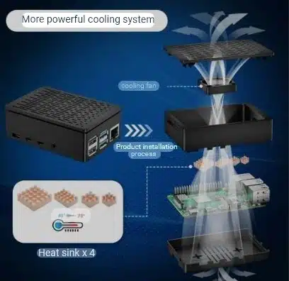 The speed and performance of the new Raspberry Pi 4 is a step up from earlier models. For the first time, we've built a complete desktop experience. Whether you're editing documents, browsing the web with a bunch of tabs open, juggling spreadsheets or drafting a presentation, you'll find the experience smooth and very recognisable — but on a smaller, more energy-efficient and much more cost-effective machine.