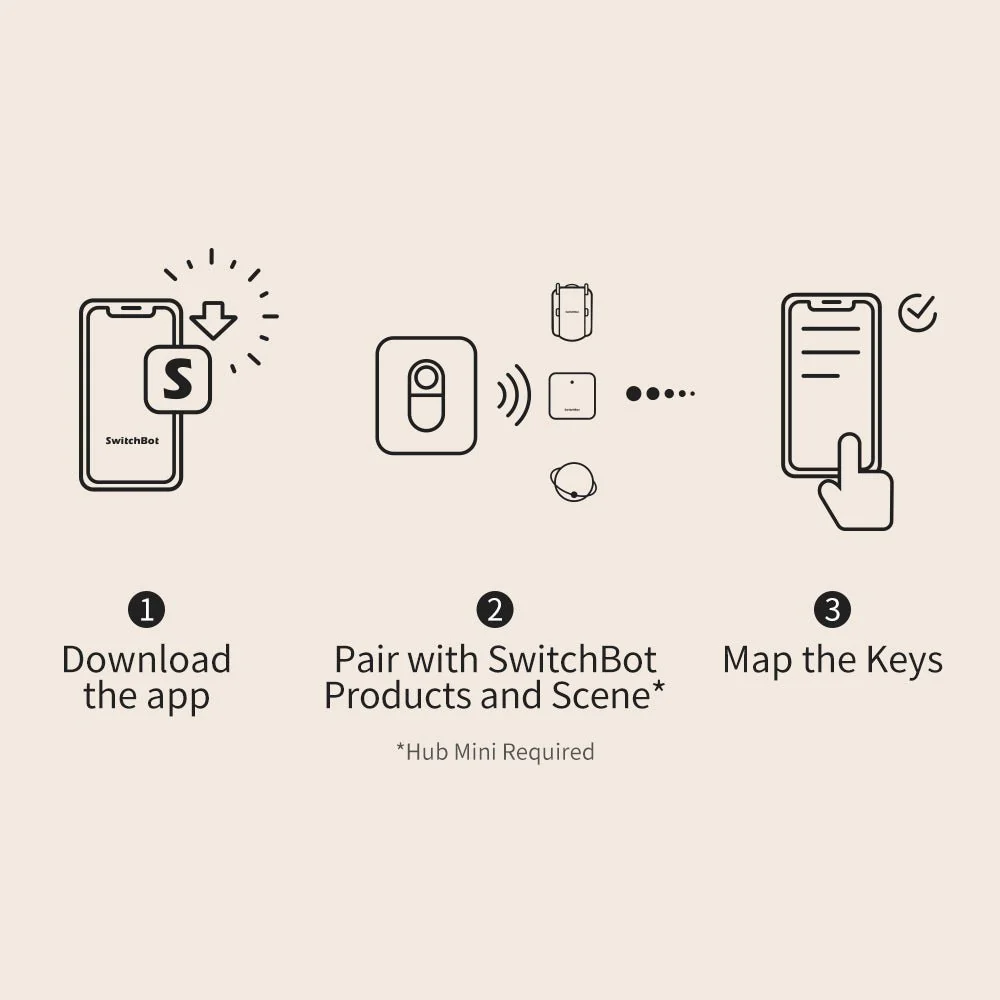 When setting up a Switchbot Lock/Dual-Lock with a SwitchBot Remote button, it's important to note that the locking and unlocking actions are automatically paired on the convex and concave buttons, respectively. This means that it's not possible to pair multiple smart locks with individual locking and unlocking actions to a single SwitchBot Remote button for security reasons.